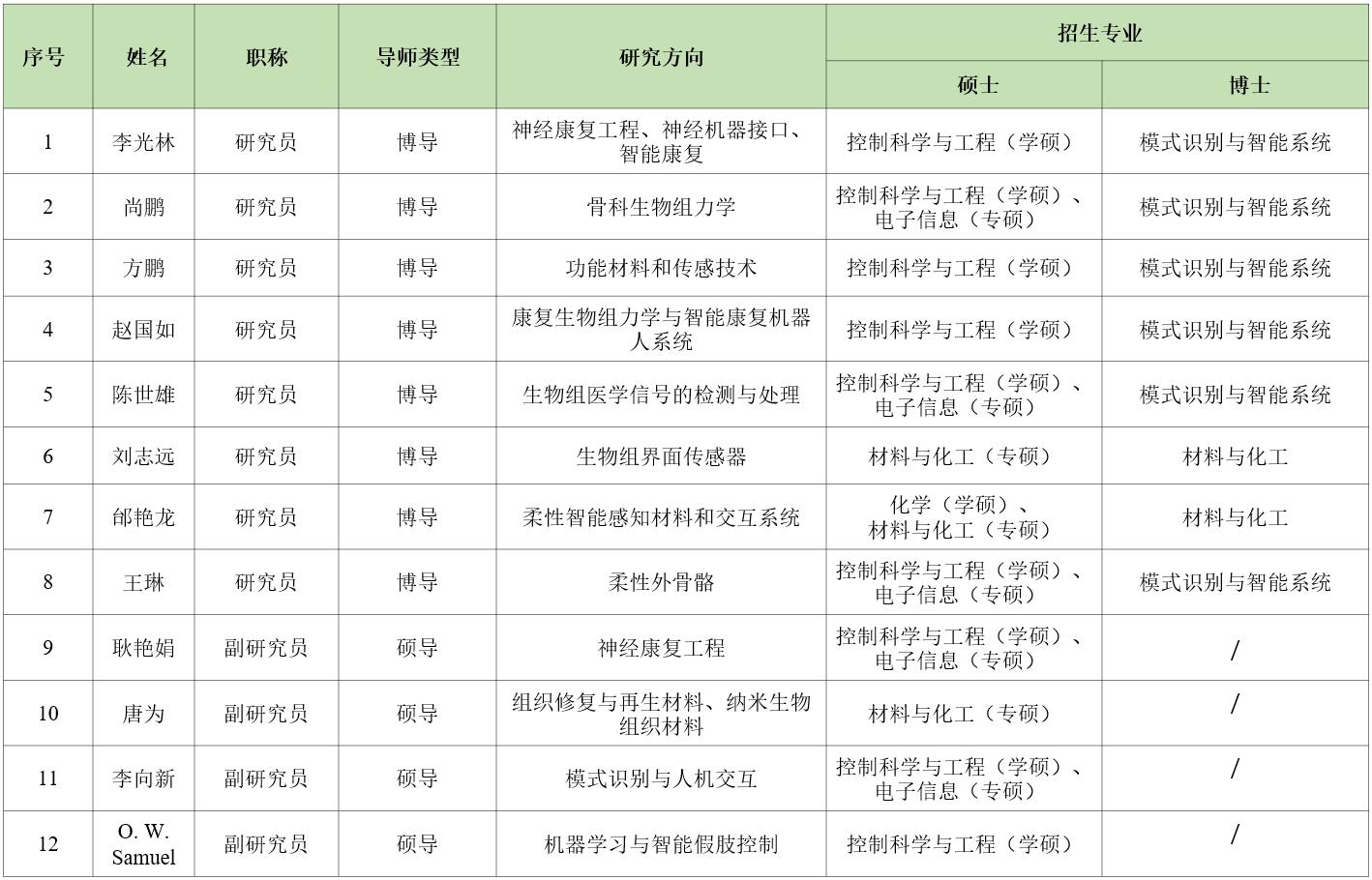 师资队伍1.jpg